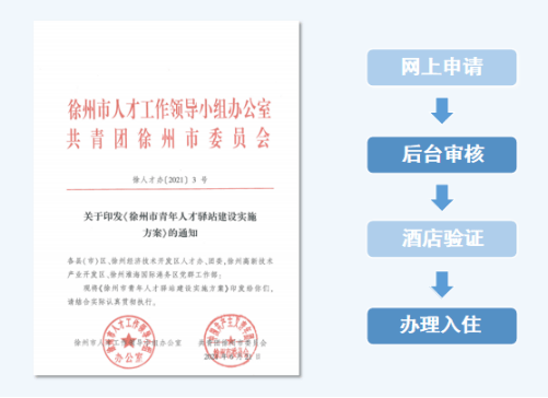 难以置信（徐州非遗申请条件）徐州非遗申请条件有哪些 第10张