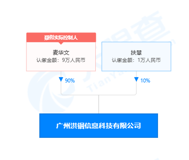 壹点315|宠物狗竟被算出“为人耿曲”！起底AI算命生意经