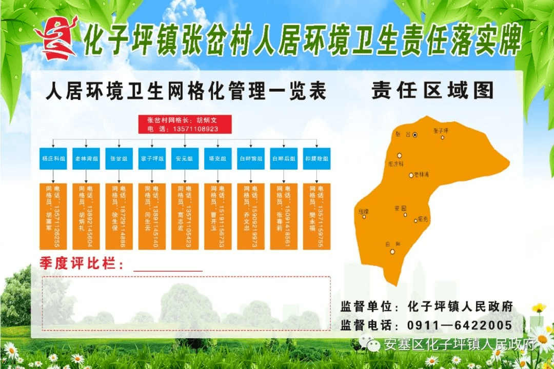 化子坪镇:改善农村人居环境 建设美丽宜居家园_整治_工作_领导带头