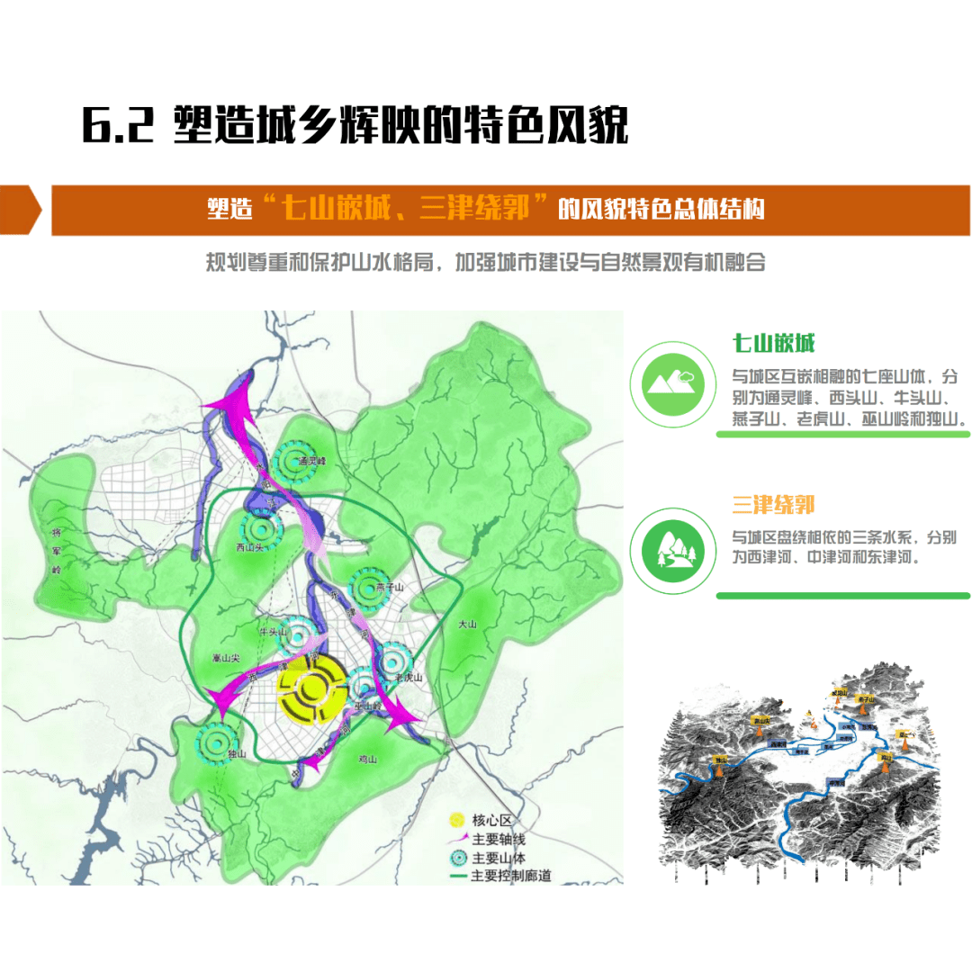 宁国未来五年规划图图片