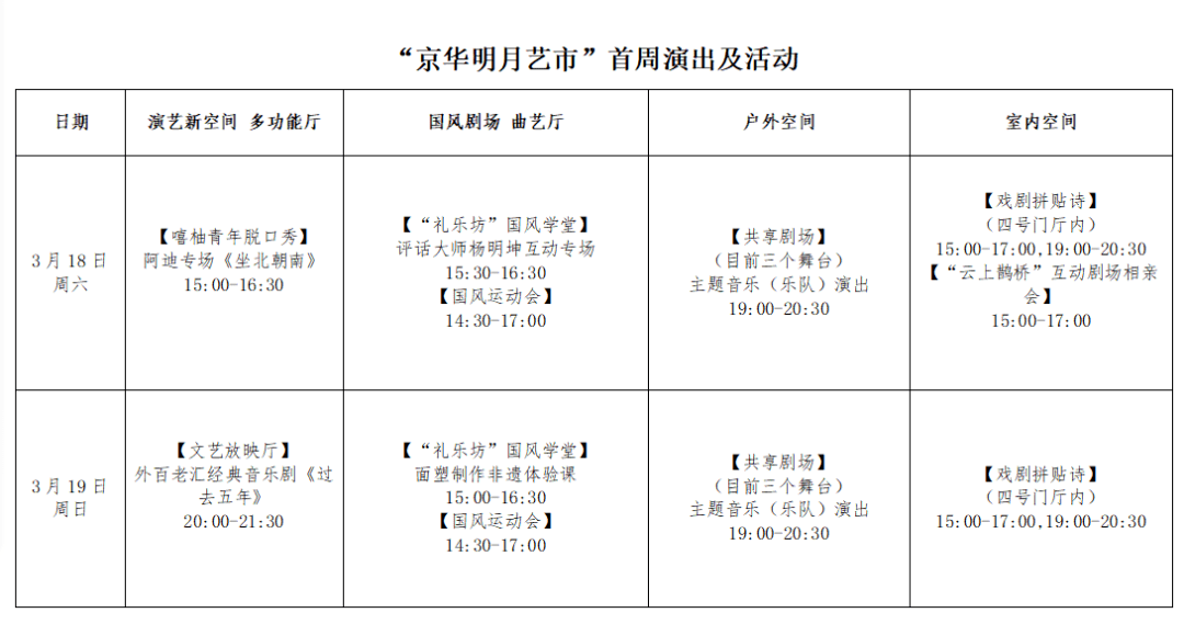 以上演出均已开票,中国扬州运河大剧院线上售票通道已全面开启,进入