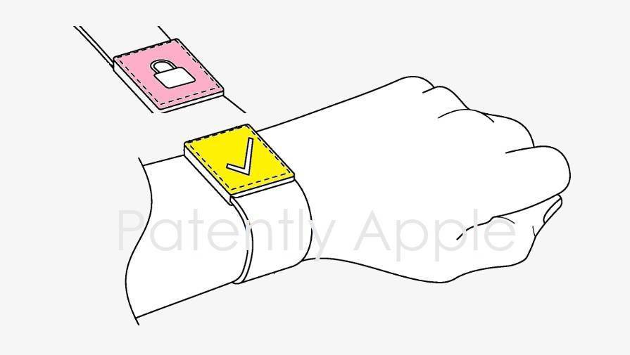 苹果Apple Watch获得新专利 可通过电子方式来调整表带的佩戴模式