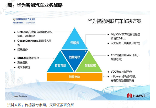 稚嫩的魅族，还要让吉利的智能化多走好几年