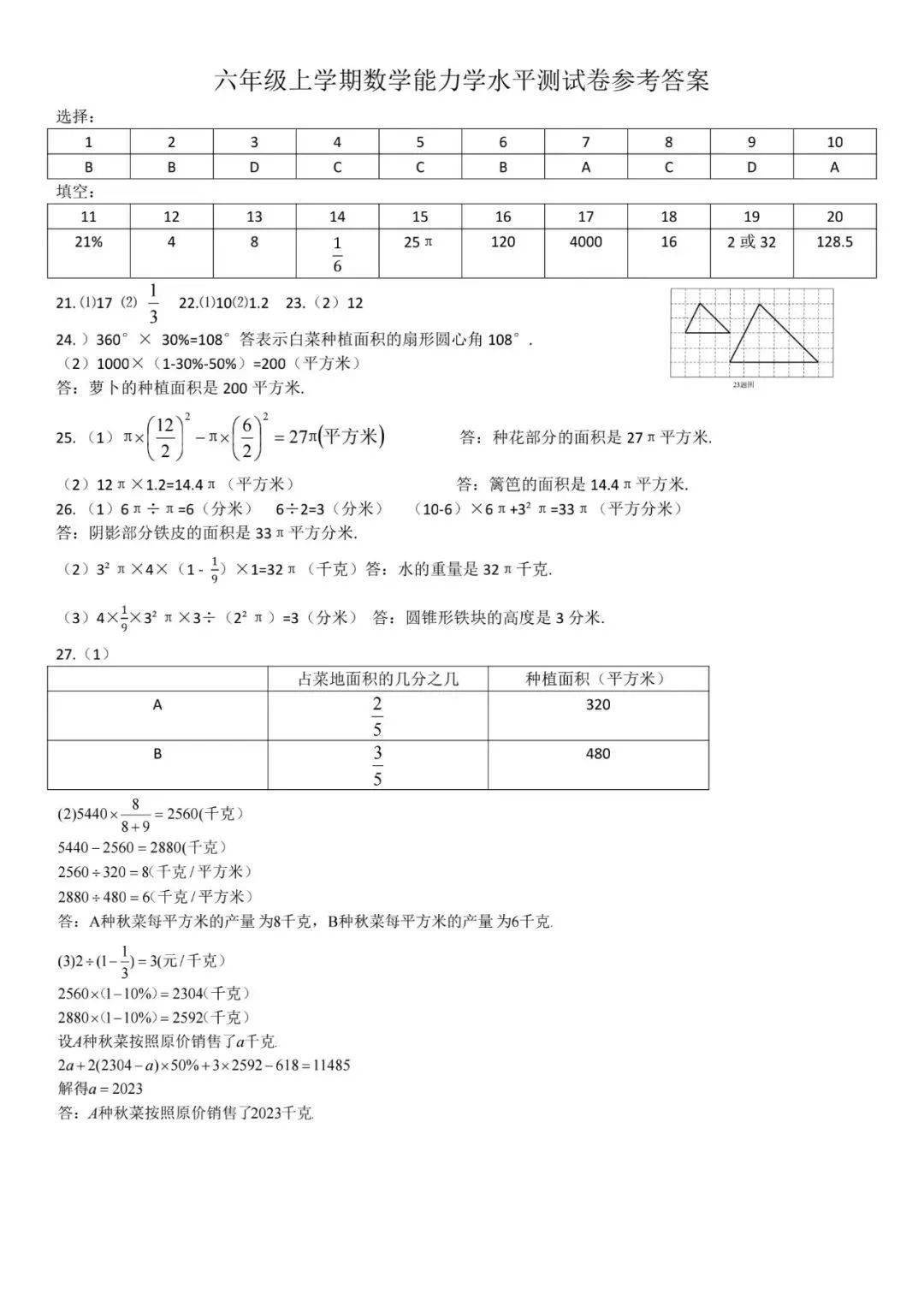 道外区2022-2023上期末统考试题+答案【六年级】【数学】【高清电子版