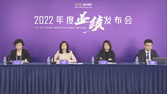 观点直击 | 融创服务：母公司带来的影响会越来越小_行业_地产_收入约