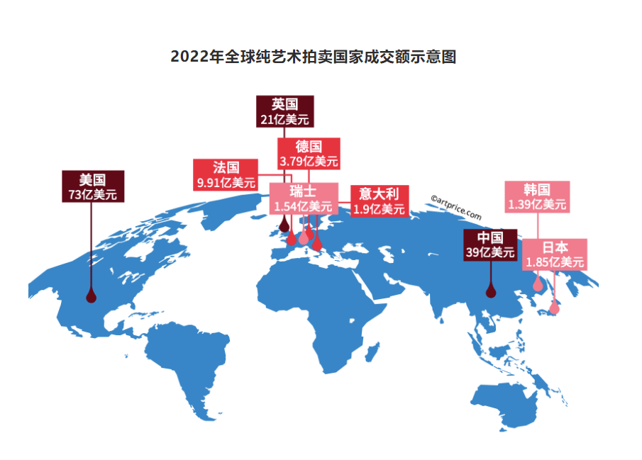 艺术播报 | 香港巴塞尔开幕、贝宁国度馆明年初次表态威双、国内史上更大规模犍陀罗艺术展、蓝理捷中国艺术珍品将专场释出