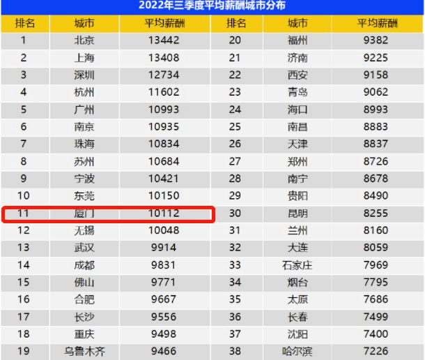 因为疫情起来的工具也一定会因为疫情而完毕