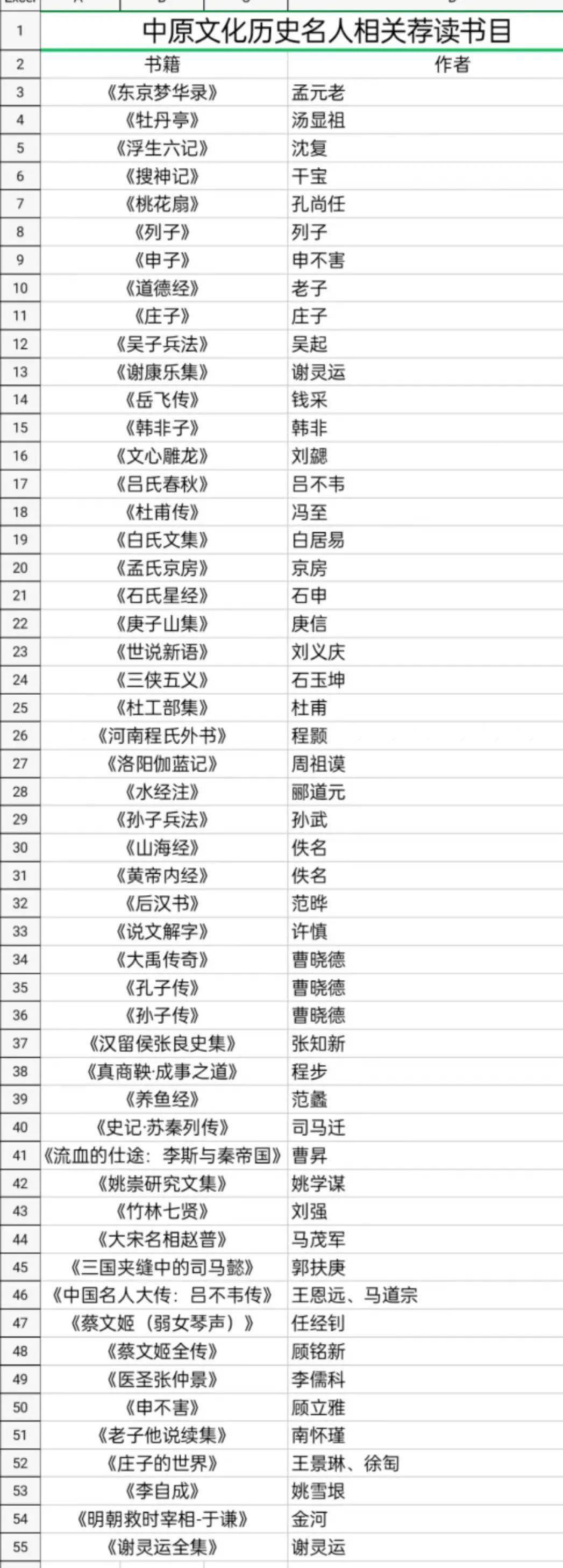 奔走相告（小王子读后感100字）小王子读后感50字 第5张