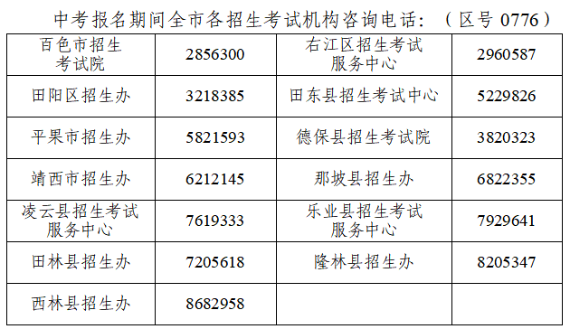 中级社工师报名条件_中级会计师报名费用_考中级社工师报名条件