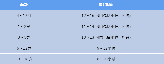 儿童身高尺度变了，快看看你家孩子达标了吗？