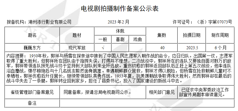 最新存案剧：《斗罗大陆2》班底全换，《势在必行》再刮“狂飙”