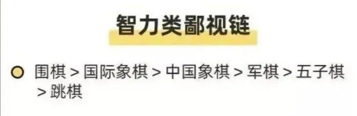 与其担忧孩子将来被AI裁减，不如如今把那个工具学起来