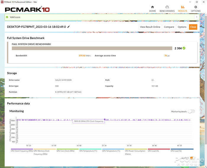 Ӱ�� ���� X4 Pro��̬Ӳ�����⣺1TֻҪ399��PCIe 4.0��ѡ��