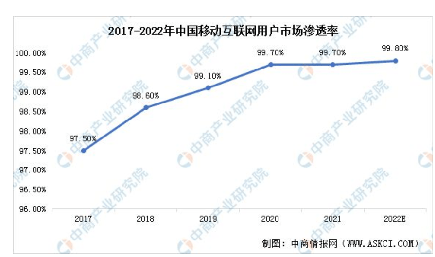 找到音频app赛道的新翻开体例——碎片化音频市场阐发