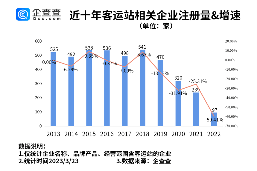 企查查删除信息吗（企查查上的资料可以删除吗） 第2张