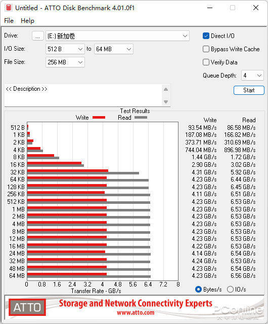 Ӱ�� ���� X4 Pro��̬Ӳ�����⣺1TֻҪ399��PCIe 4.0��ѡ��