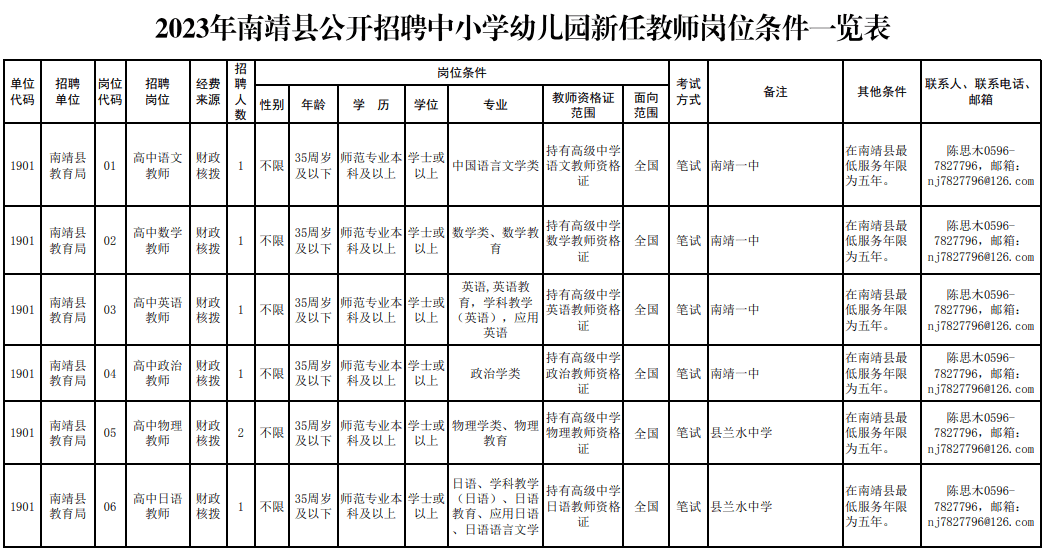 怎么可以错过（整蛊对象怀孕报告）验孕棒套路男朋友 第3张