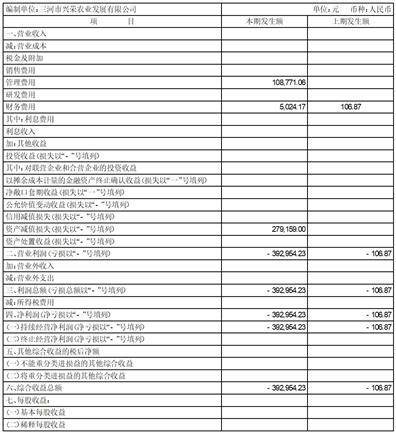 三河市高楼镇高庙村图片