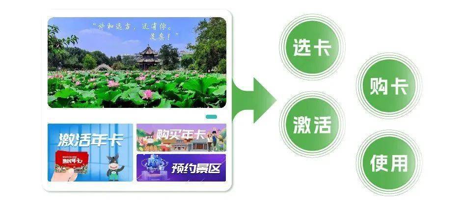 2023年保定文旅惠民卡「惠保保」踏春而来!_文化_景区_旅游资源