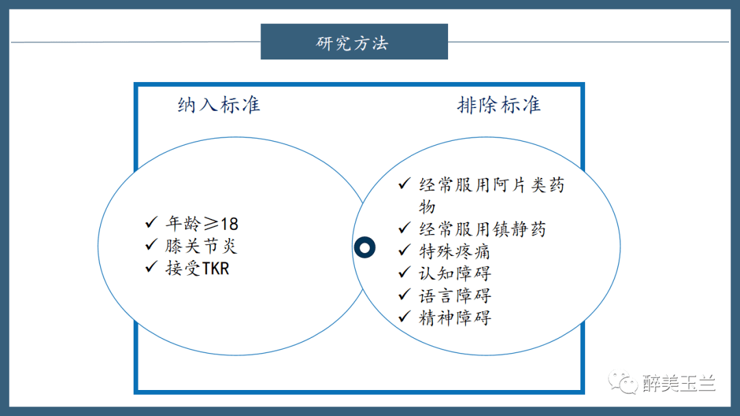 文献进修 | 数字化APP和加强医生查房降低了初度全膝关节置换术(TKR)术后痛苦悲伤和阿片类药物消耗量:一项随机临床试验