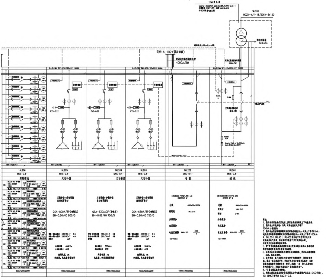 【ibe】应急备用电源供配电系统方案探讨