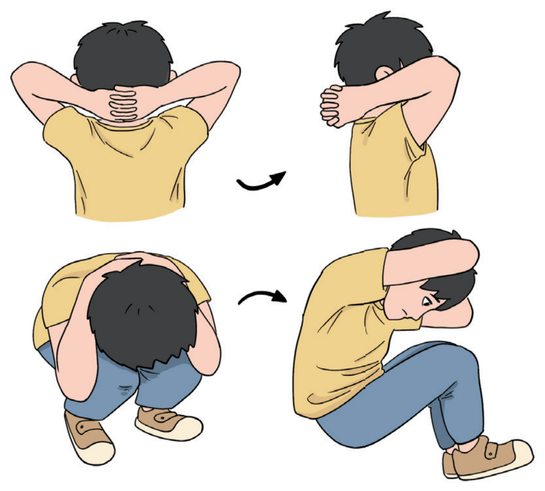 紧握, 手臂护头,屈身侧卧",也就是"双手在颈后紧扣,以保护头部和颈椎