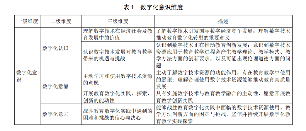 上海南湖職業(yè)技術(shù)學(xué)院_上海南湖職業(yè)技術(shù)學(xué)校宿舍照片_上海南湖職業(yè)學(xué)校貼吧