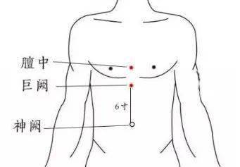 人是怎样从虚寒到癌症?_身体_体质_女性