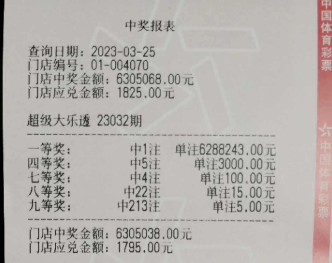 2023年杭州首注体彩大乐透一等奖花落拱墅!_大奖_号码_宣传