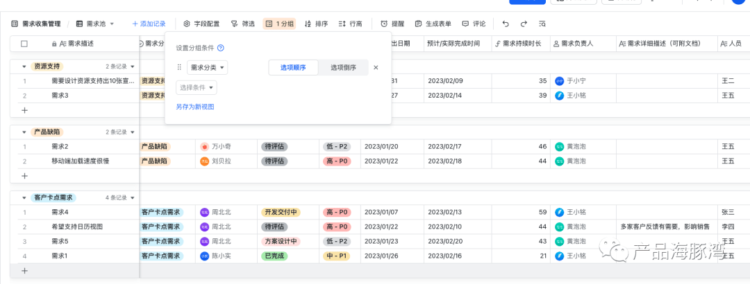 产品拆解:飞书多维表格怎么用?_字段_的需求_关联