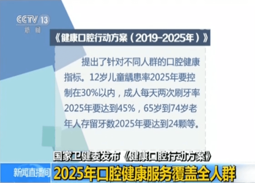 刚刚发布！湖南已明白，3月27号正式起头实行全民看牙补助！