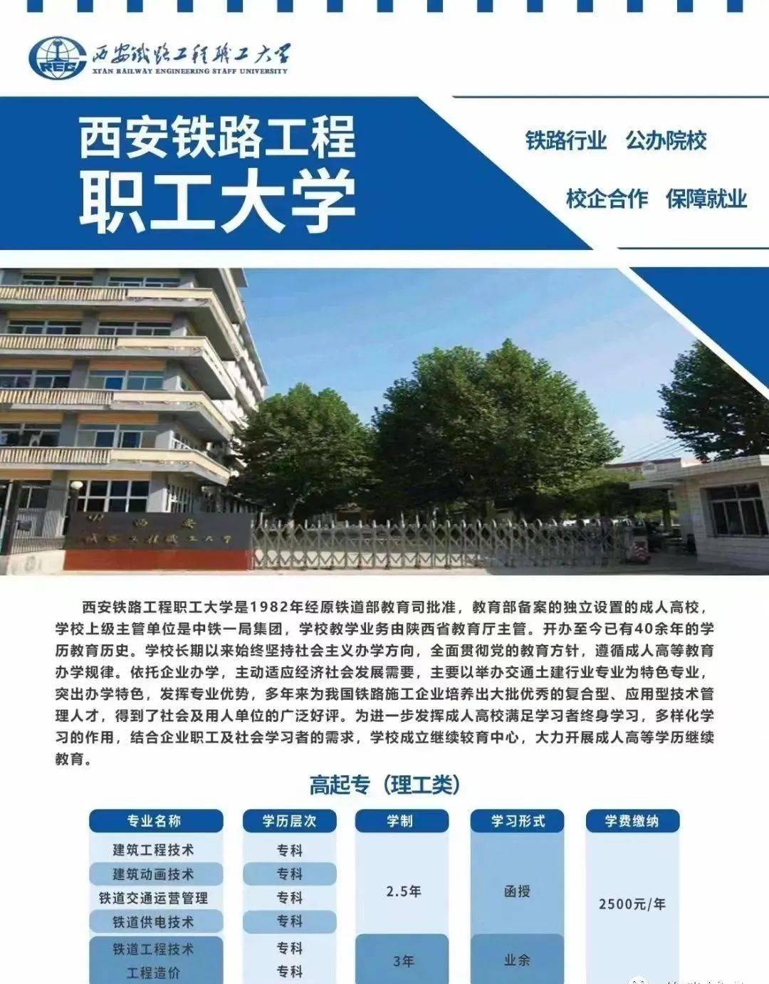 學院-西安建築科技大學-西安理工大學-西安交通大學以下院校均可報名