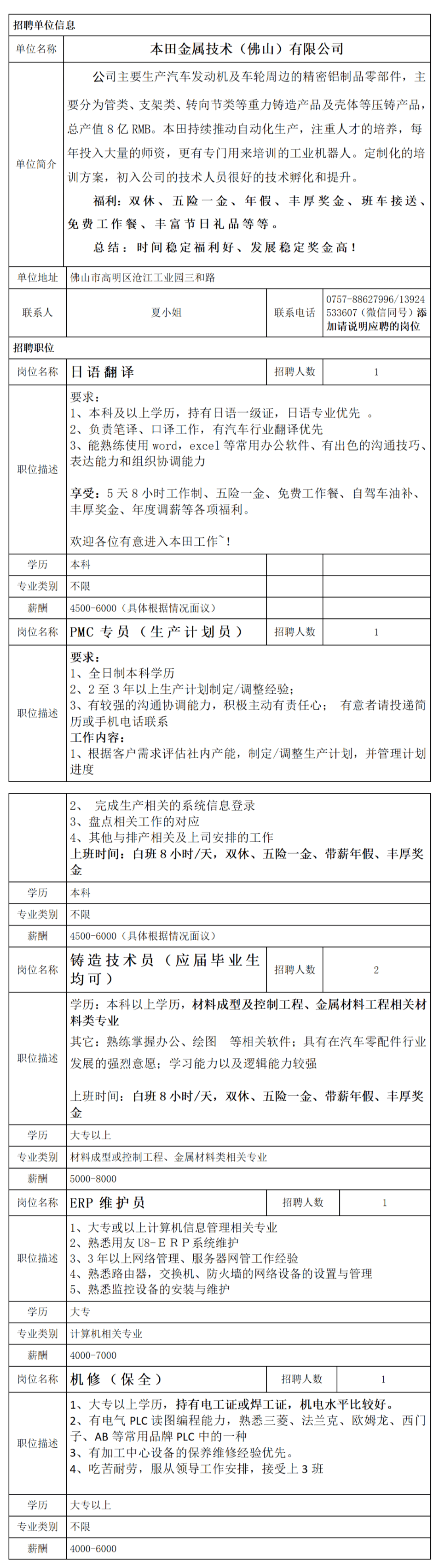 招工简历表格样本图片图片