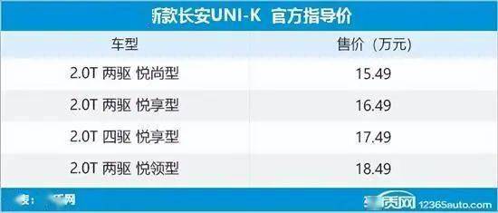 2023年第12周上市新车汇总