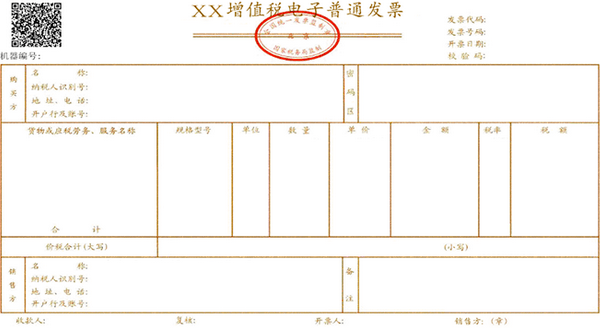 明确!2023年起,发票开具都按这个来!_复核_规定_问题
