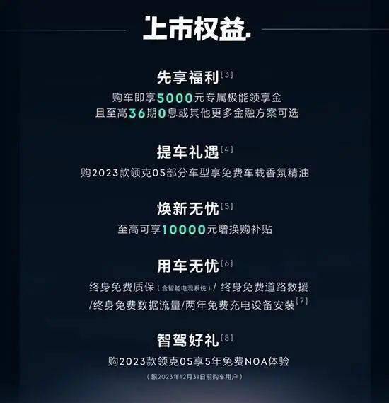 2023年第12周上市新车汇总