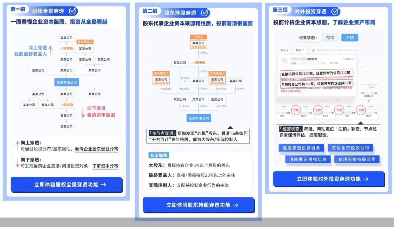 天眼查历史信息为什么要收钱（天眼查信息保留多久有效） 第2张