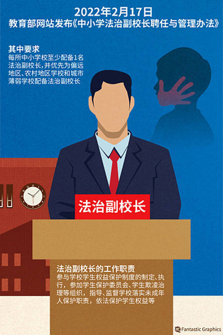 校园欺凌留下的这道疤
