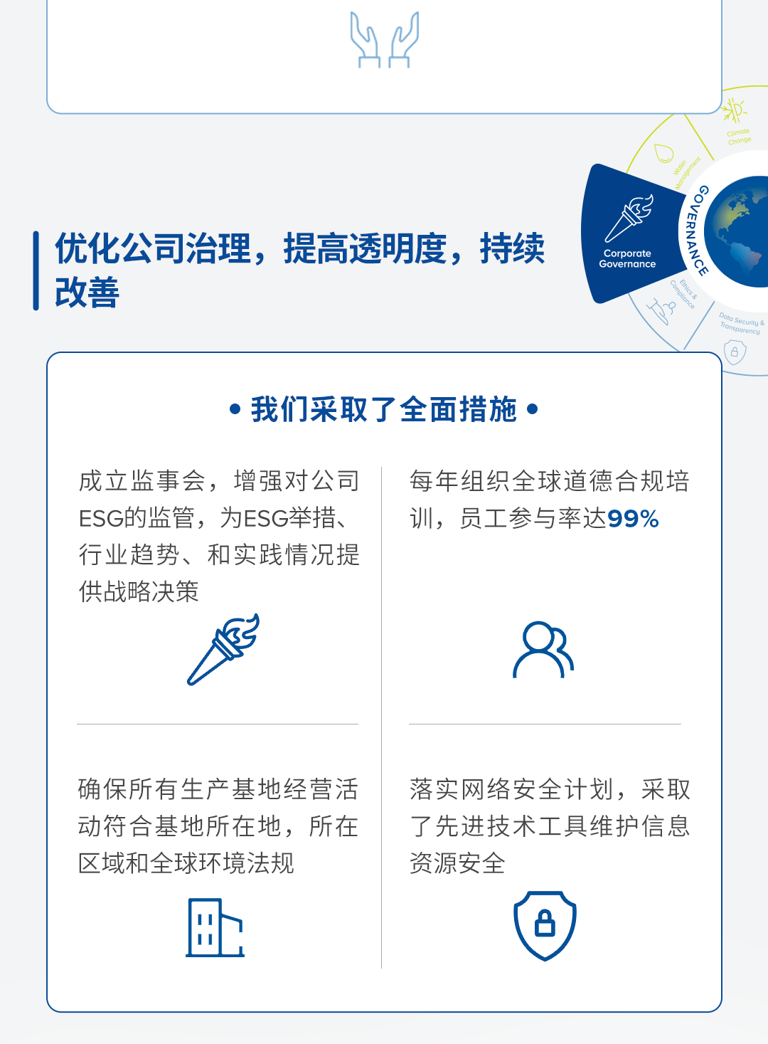 berry发布2022财年可持续发展报告_贝里_原文_亚洲