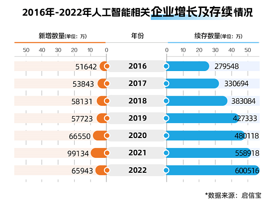 删除启信宝企业信息（删除启信宝的企业资料怎么删除） 第2张