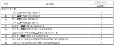 真没想到（安徽自考服务网）安徽自考服务网站 第2张