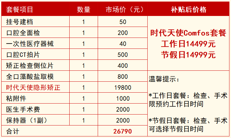 厦门最新通知！3月30号正式起头实行全民看牙补助！填补医保空白！