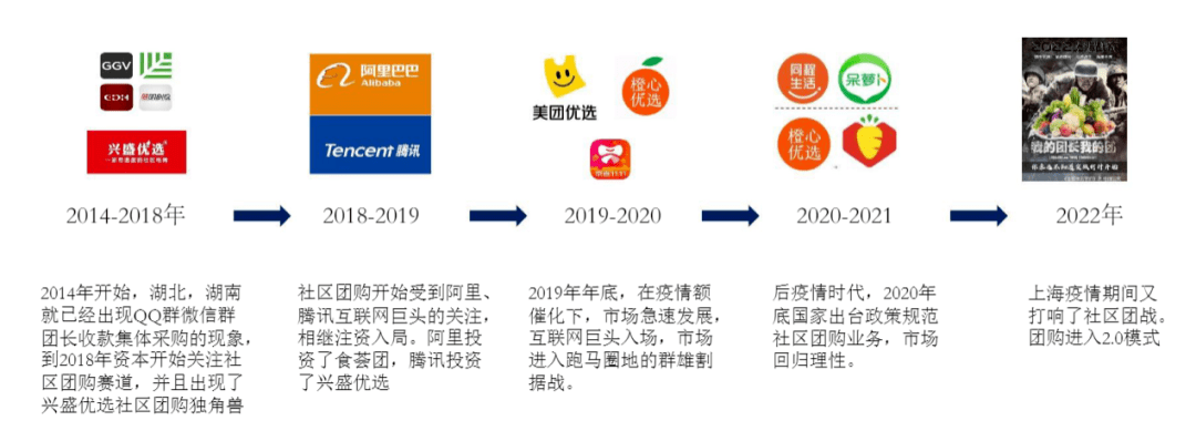 淘宝比价功用上线，起头“套路”商家？