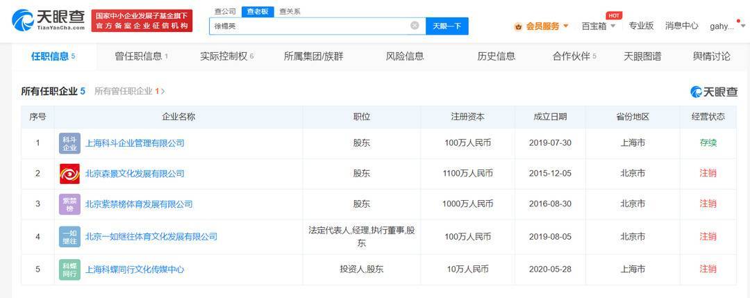 天眼查历史股东信息怎么删除（天眼查信息如何删除） 第5张