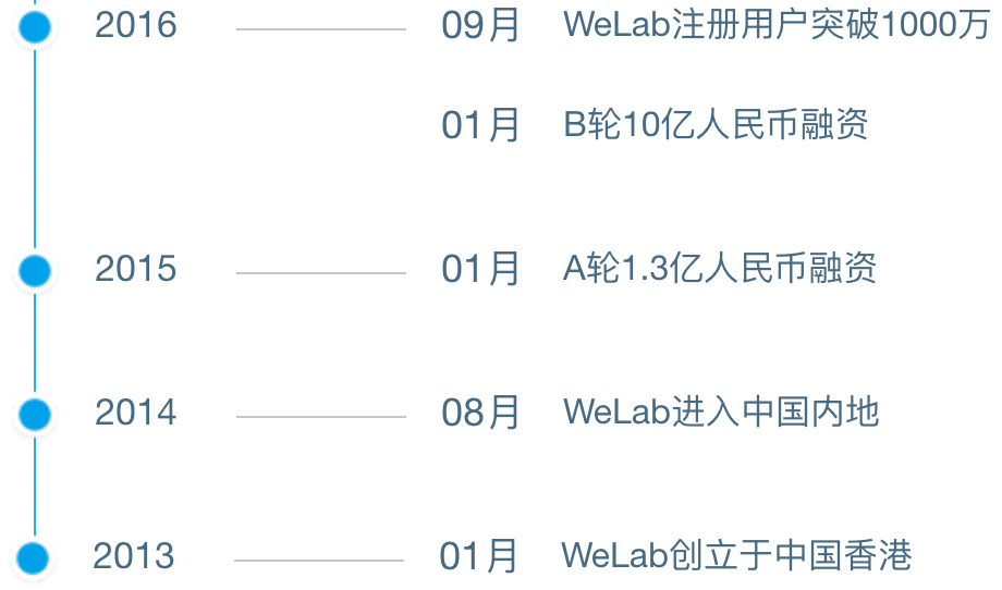 名利场||揭秘听证会后爆火的周受资，40岁跻身上流的精英上升史