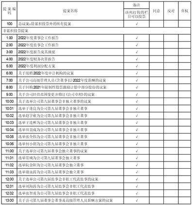 历史失信（历史失信是老赖吗） 第2张