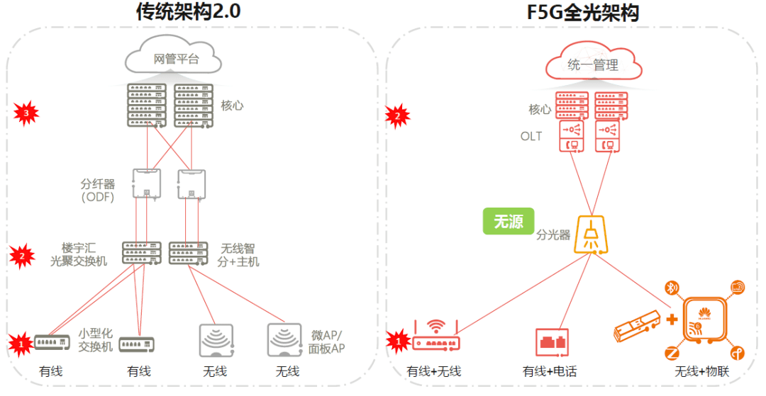 西北苗木网（西北苗木网登录） 第8张