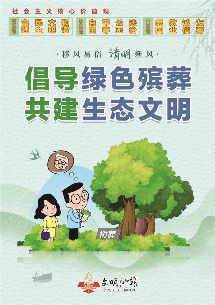 采用家庭追思,书写寄语等文明低碳祭扫方式缅怀故人,树立绿色文明殡葬