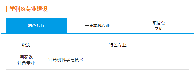 北華航天工業學院丨優勢專業及2022年錄取分數一覽_技術_河北省_學科