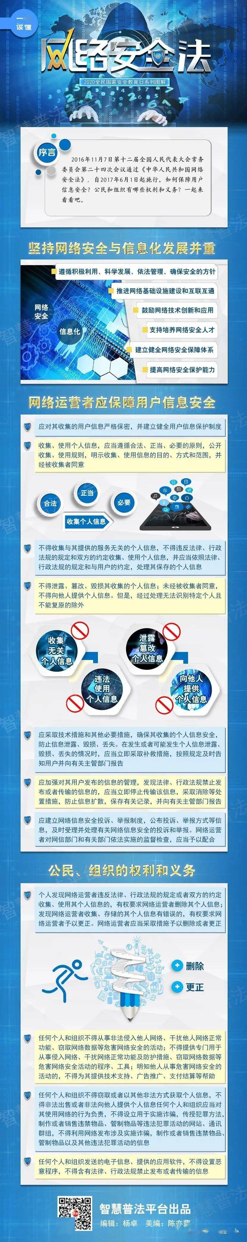 网络安全法图片